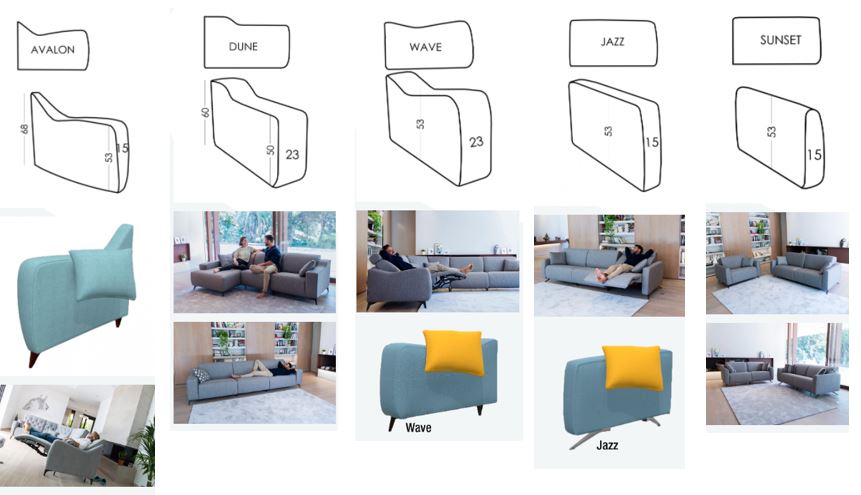 axel arm options, Axel Reclining Modular Sofa